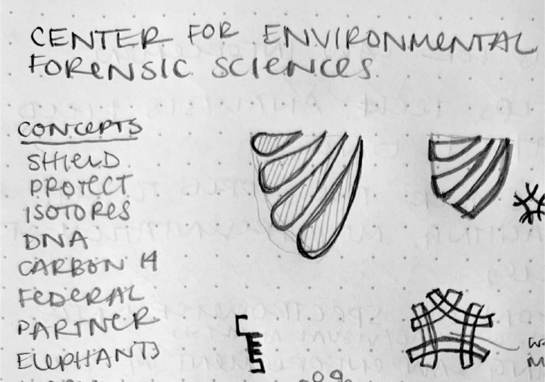 Hand drawn CEFS logos in early design stage